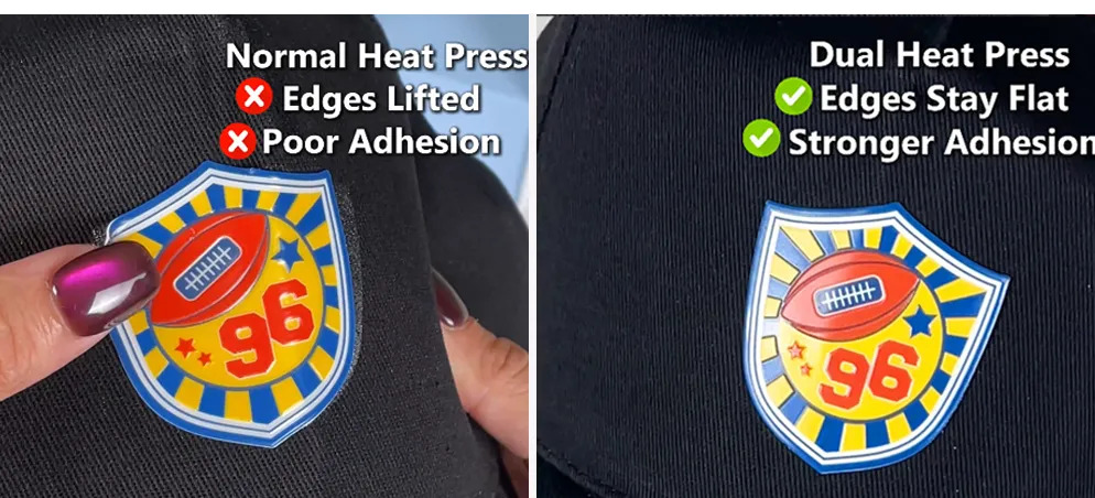 2-in-1 Heat Press Machine
