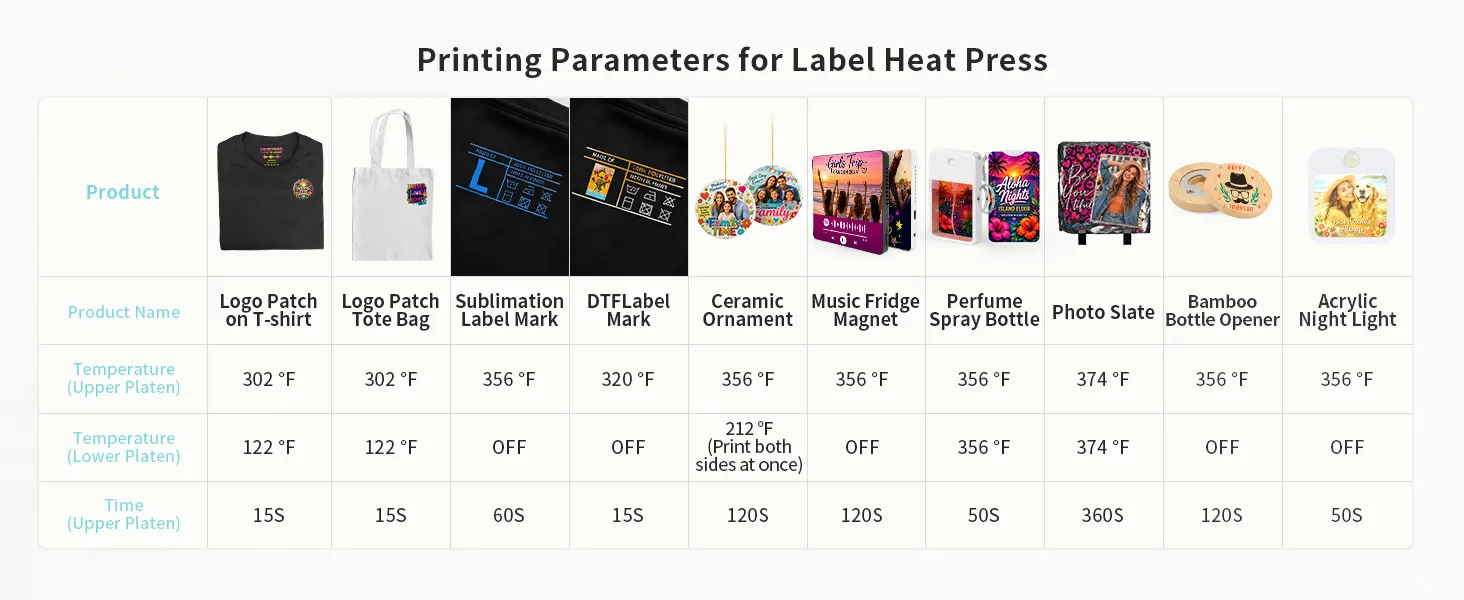 2-in-1 Heat Press Machine