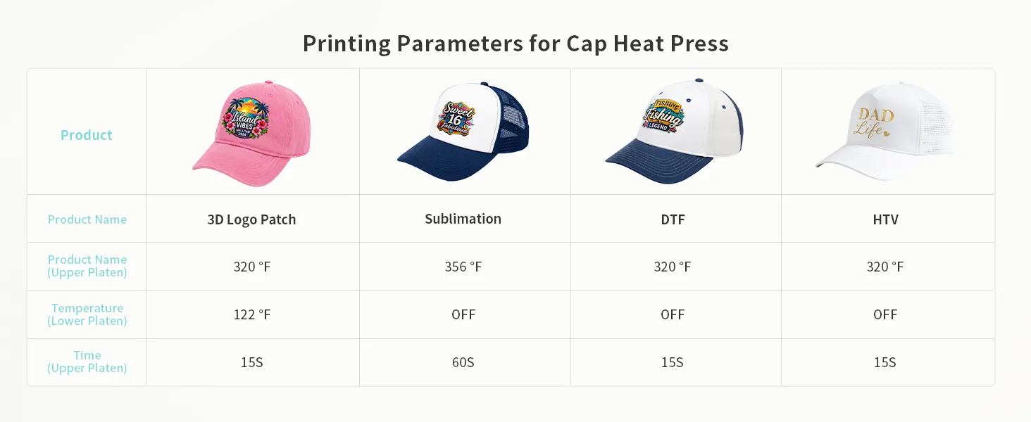 2-in-1 Heat Press Machine
